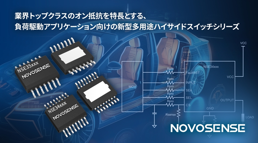 NOVOSENSEは、BCMおよびZCU用車載ハイサイドスイッチシリーズを発表